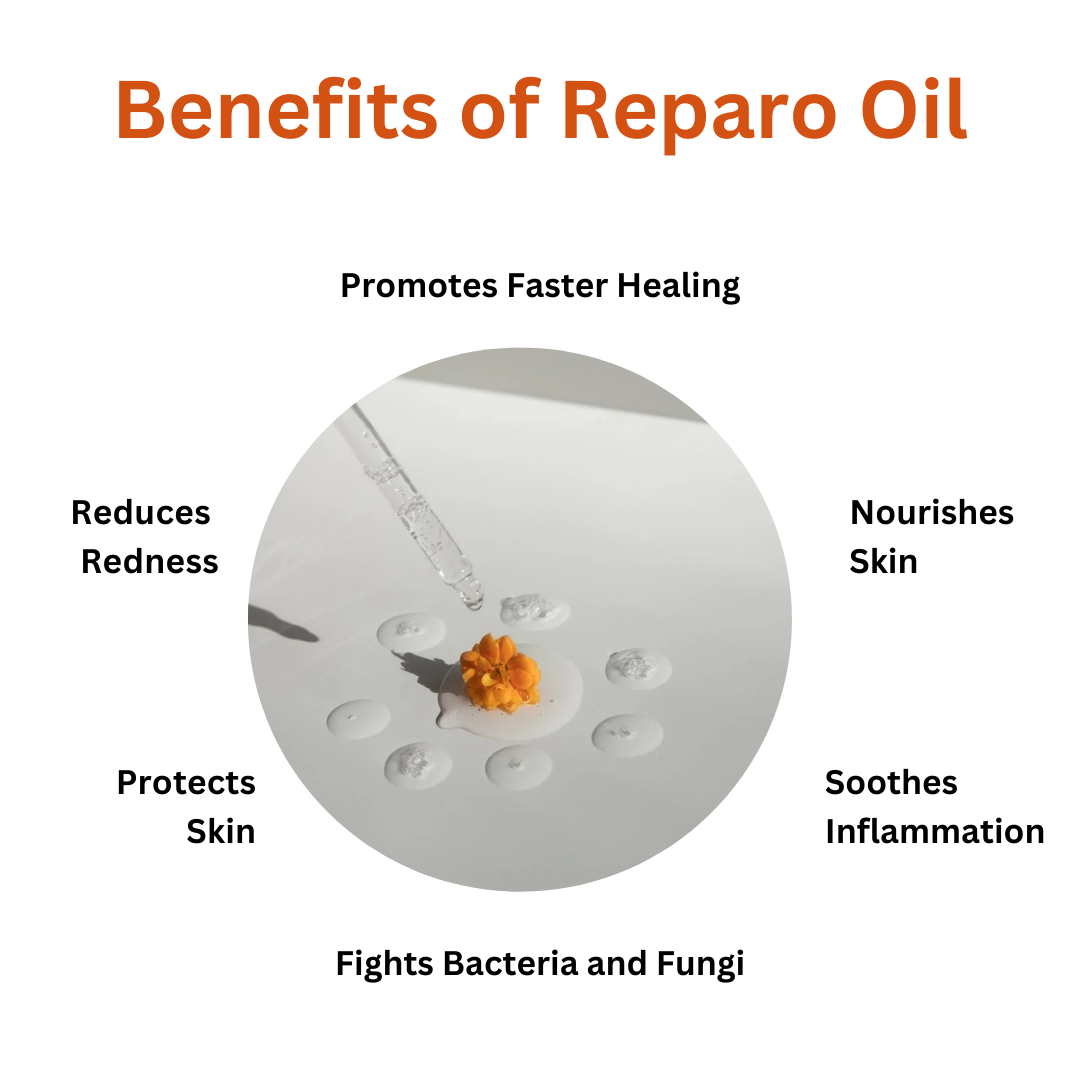 Reparo Oil bottle with a list of benefits, including its ability to fight bacteria and fungi, promote faster healing, soothe inflammation, and nourish the skin, highlighted against a clean, neutral background